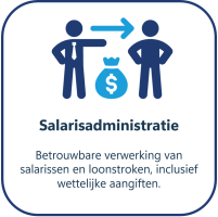 Salarisadministratie